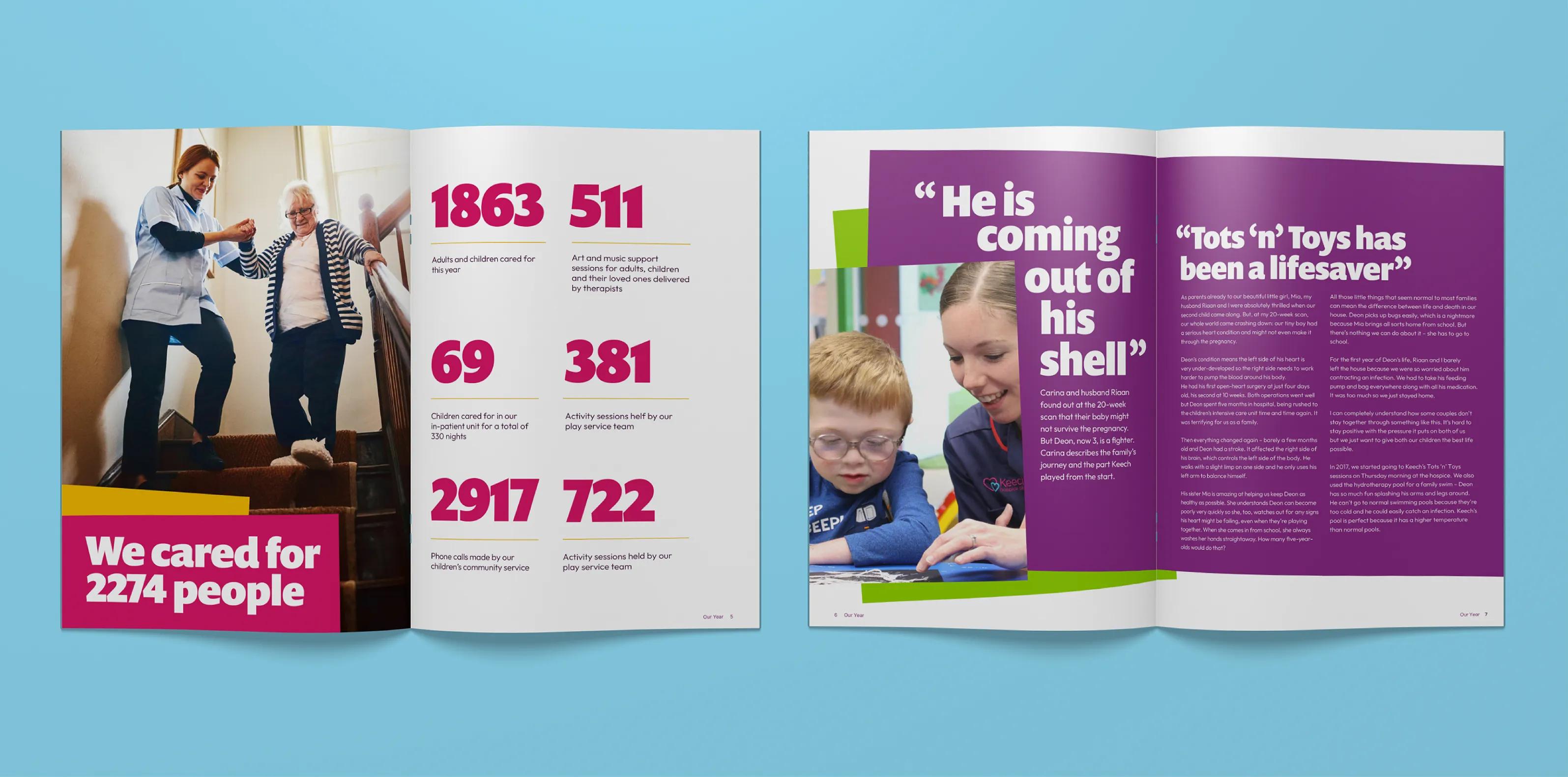 Editorial for keech hospice telling us their latest stats and stories from the hospice