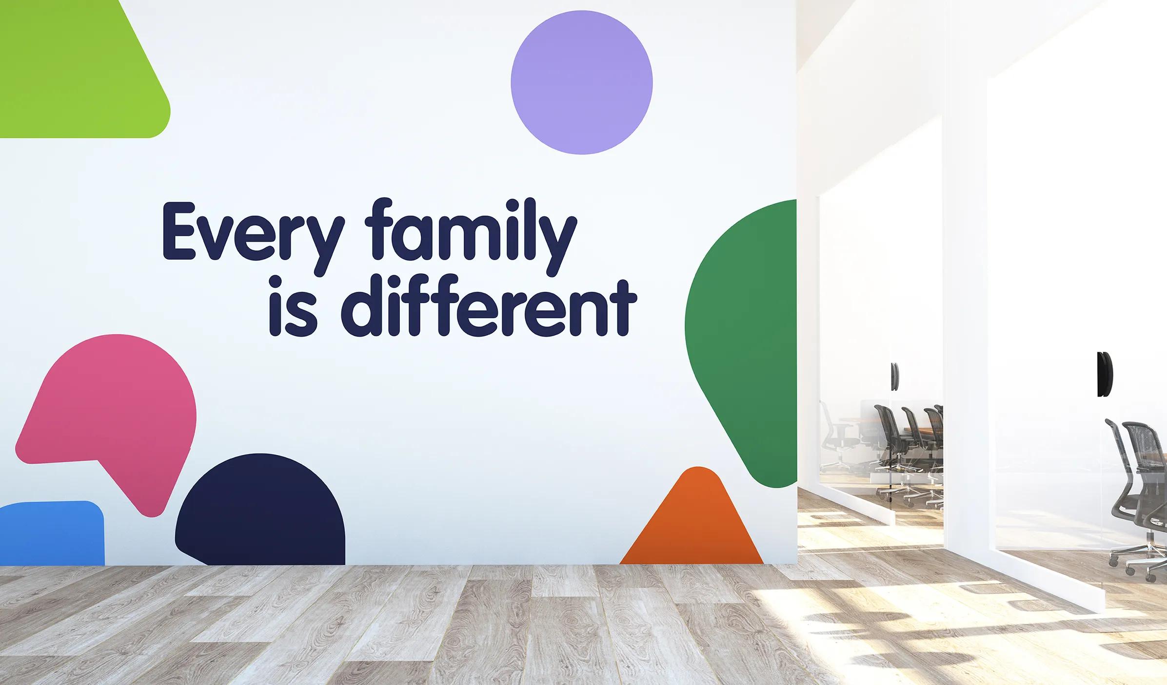 Wall art saying 'every family is different'
