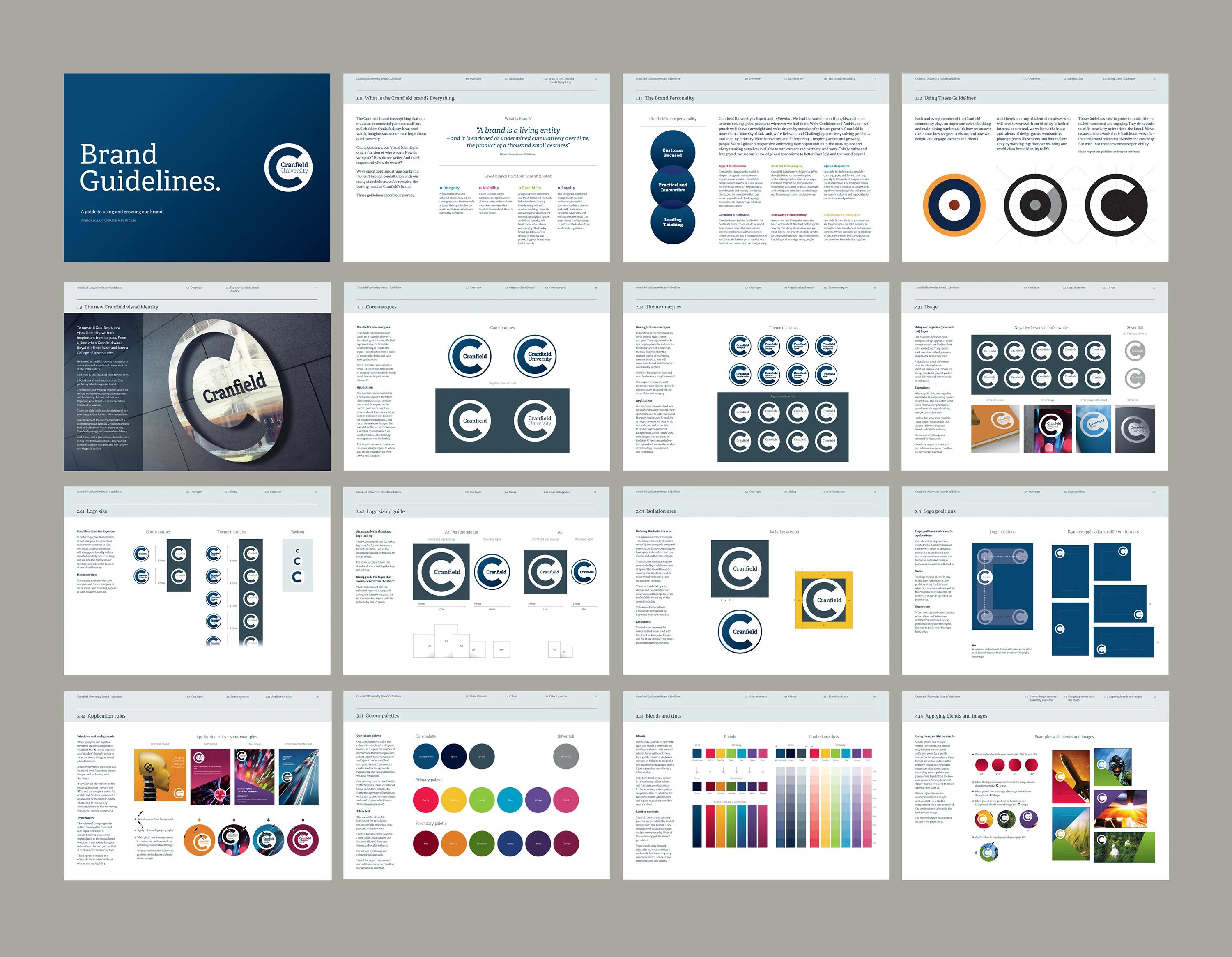 Cranfield guidelines