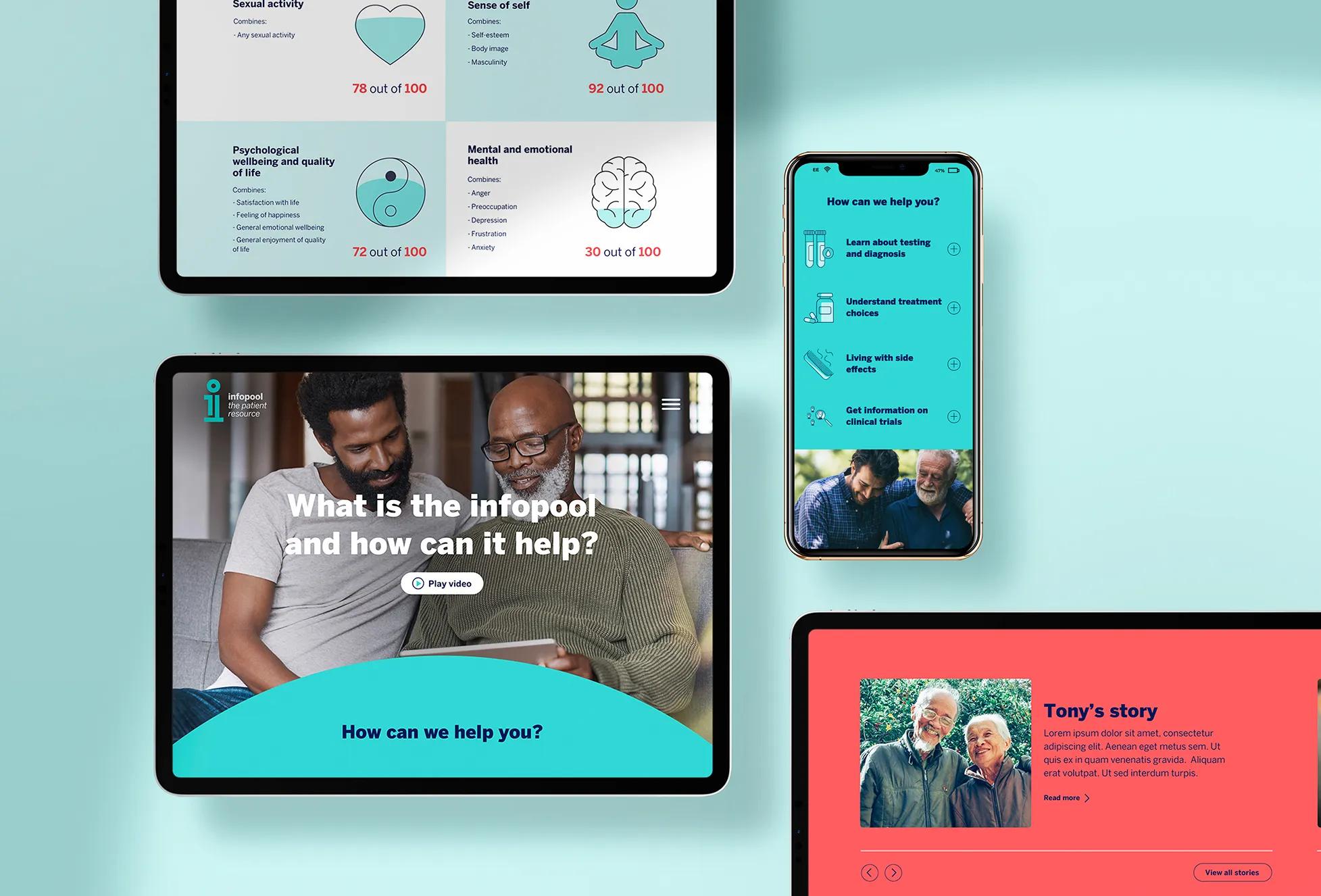 Prostate cancer infopool website on ipads and iphones