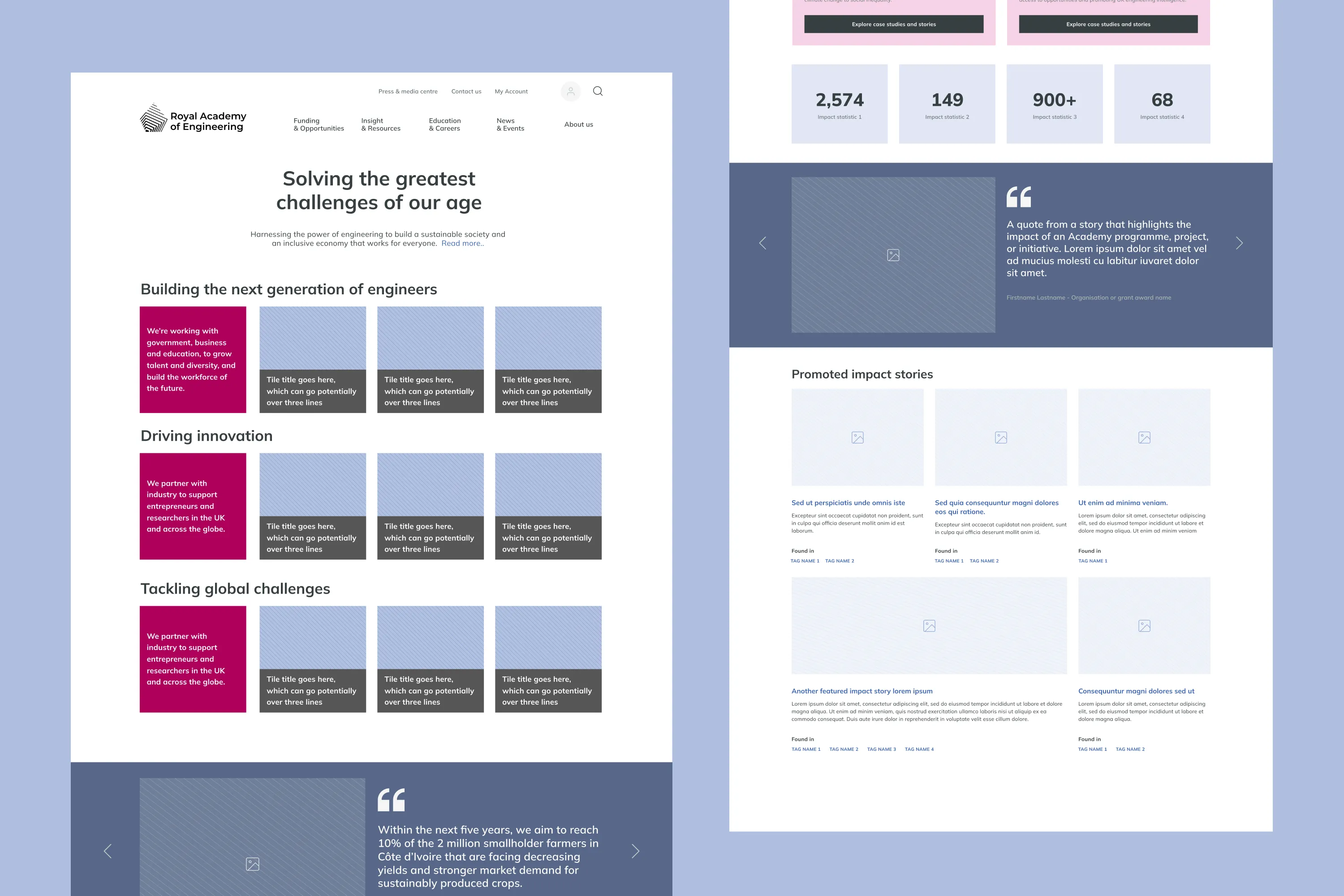 Wireframes